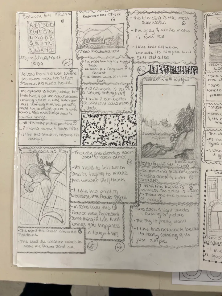 Boost Art Criticism Skills with Daily Art History Warm-Ups & Editable Google Slides
