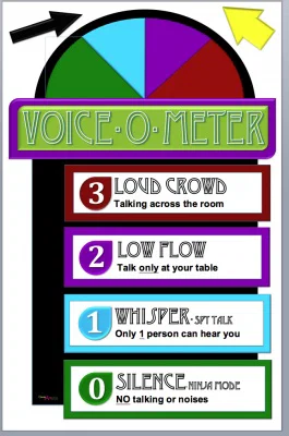 Voice-o-Meter 13x20 Poster-Print Ready