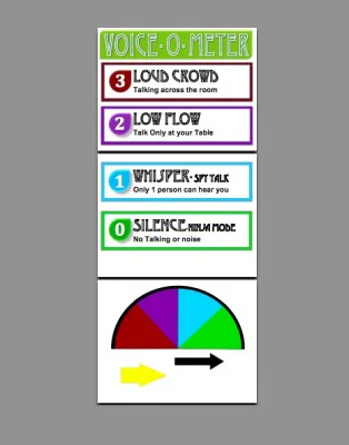 Voice O Meter sound control Classroom Management