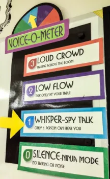 Voice O Meter Noise Control Management