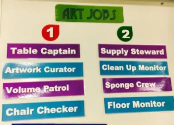 Art Classroom Jobs Sign