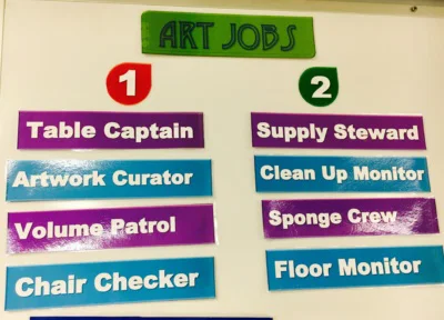 Art Classroom Jobs Sign