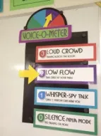 Voice O Meter