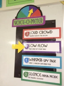 Voice O Meter sound control Classroom Management