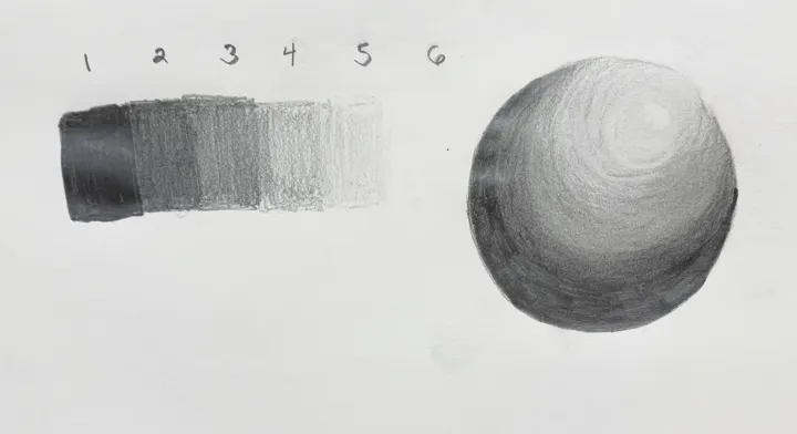 value scale and sphere shading