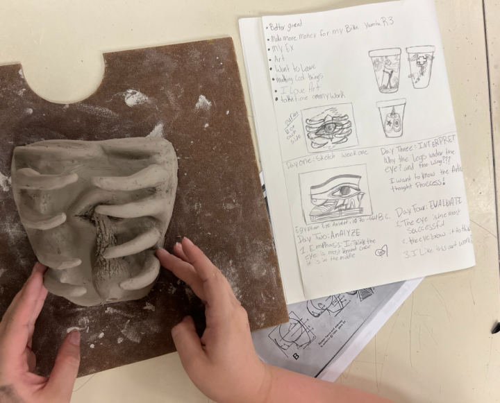 clay facial feature slab lesson