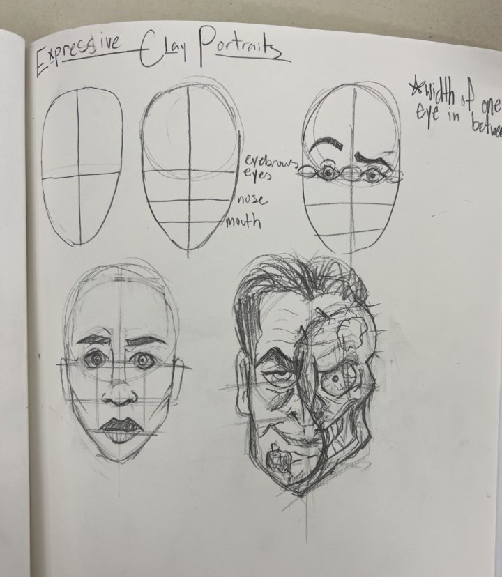 mask sketches for clay