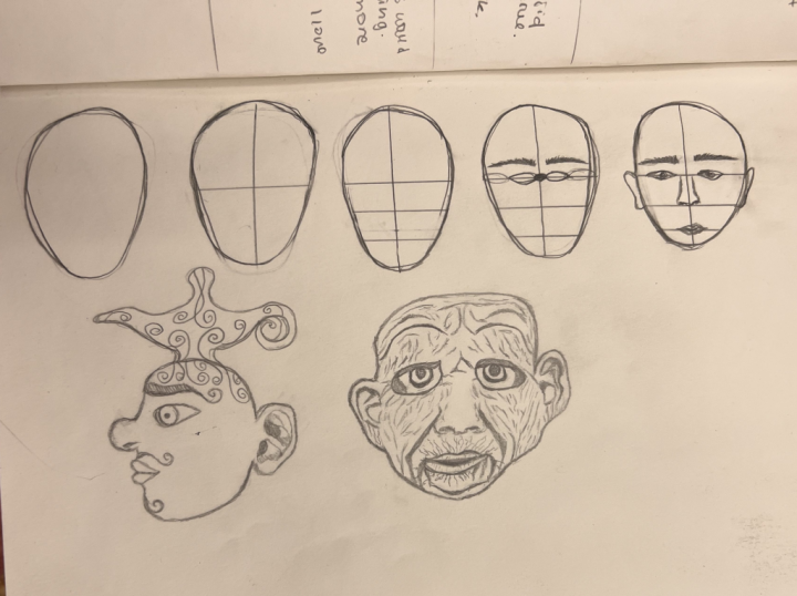 mask sketches for clay