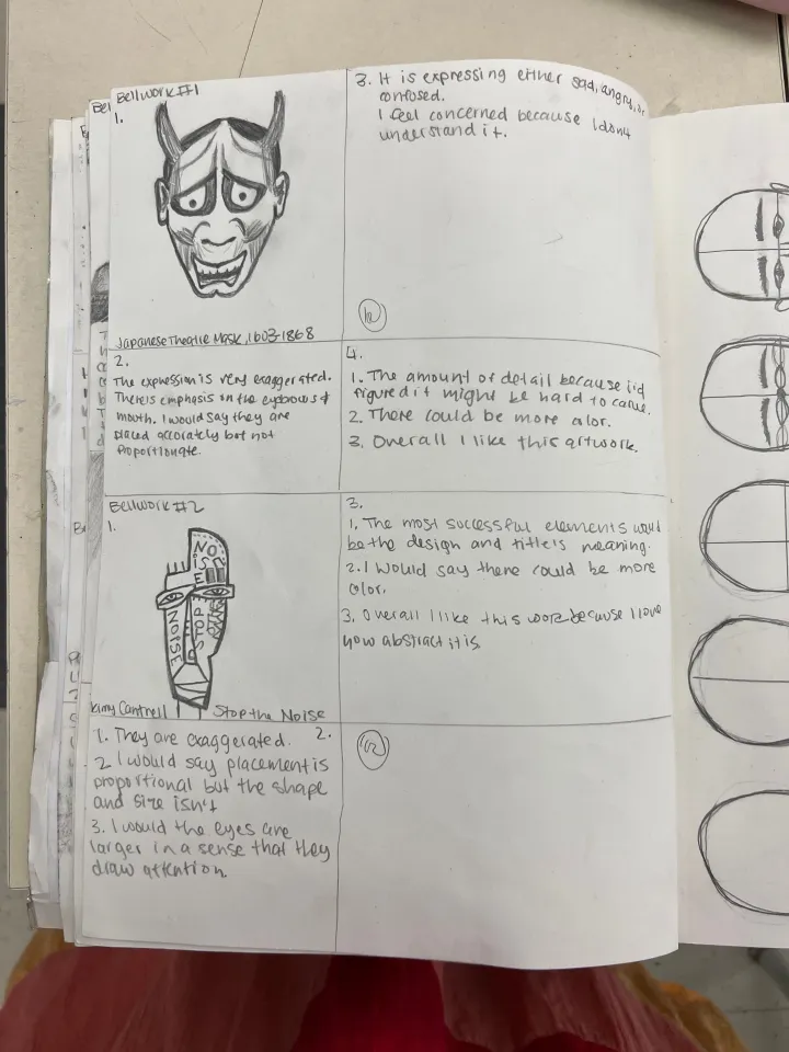 art history sketchbook ideas