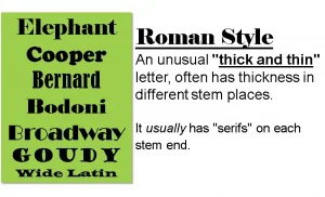 Lettering Basics Roman Style