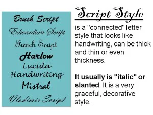 Lettering Basics Script Style