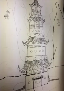 Pagoda Asian Architecture Lesson