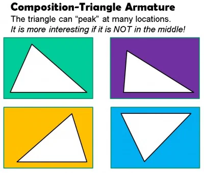 Triangle Composition art