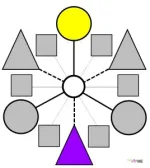 Complementary Color Example