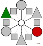 Complementary Color Example