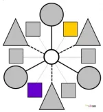 Complementary Color Example