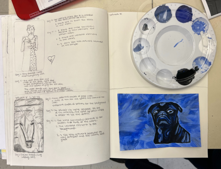 Monochromatic Pet portrait practice
