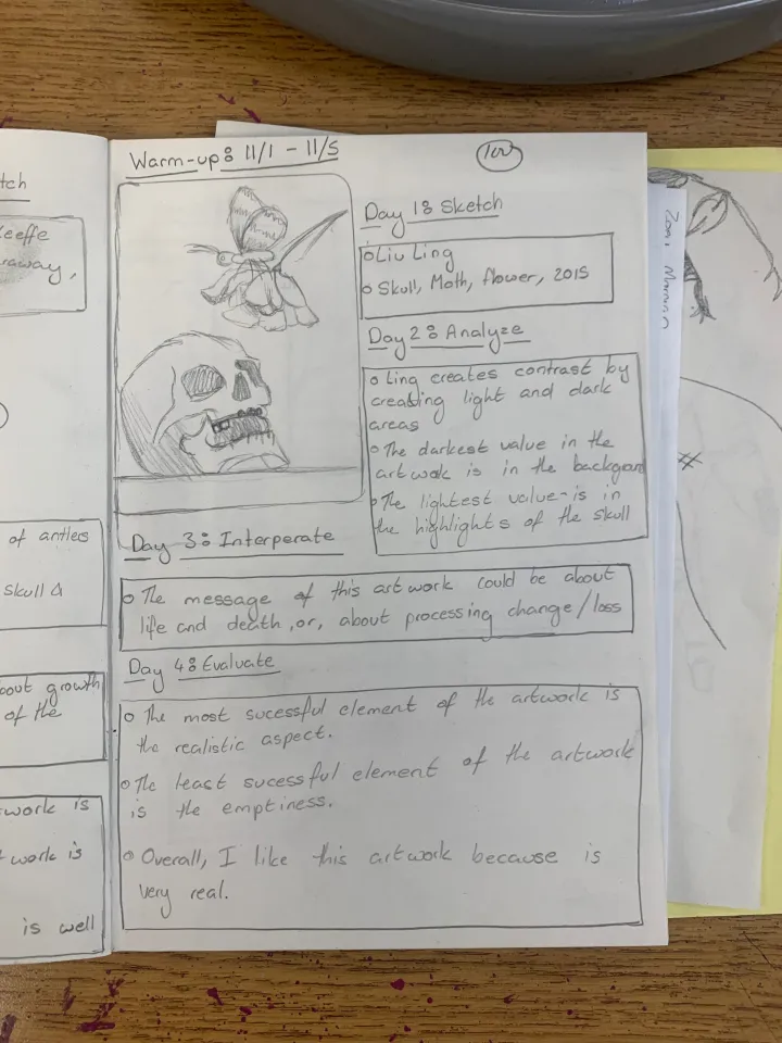 sketchbook prompts for high school