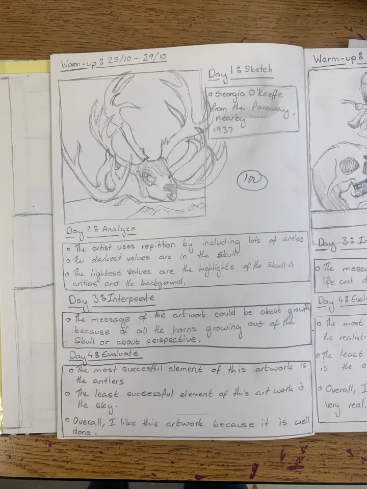 sketchbook prompts for high school