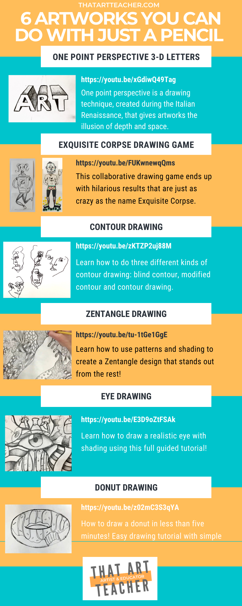 Featured: 6 Artworks You Can Do With Just a Pencil