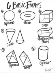 slice diced forms Drawing