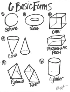 slice diced forms Drawing