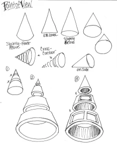 slice diced forms Drawing