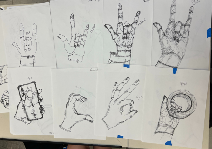 contour drawing progression
