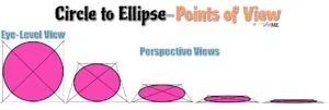 cirlce-ellipse-view-points
