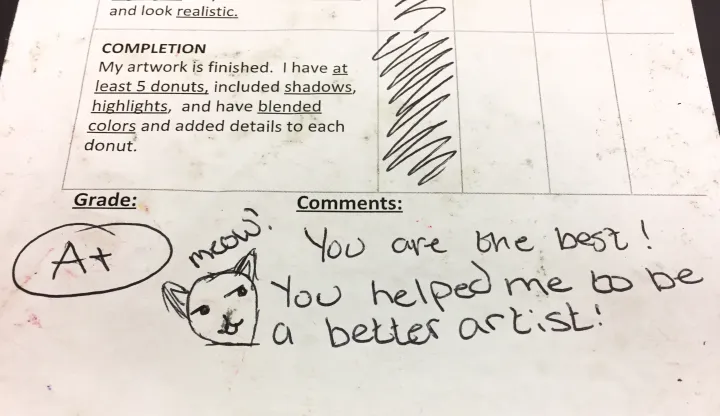 Donut Artwork: Student Work