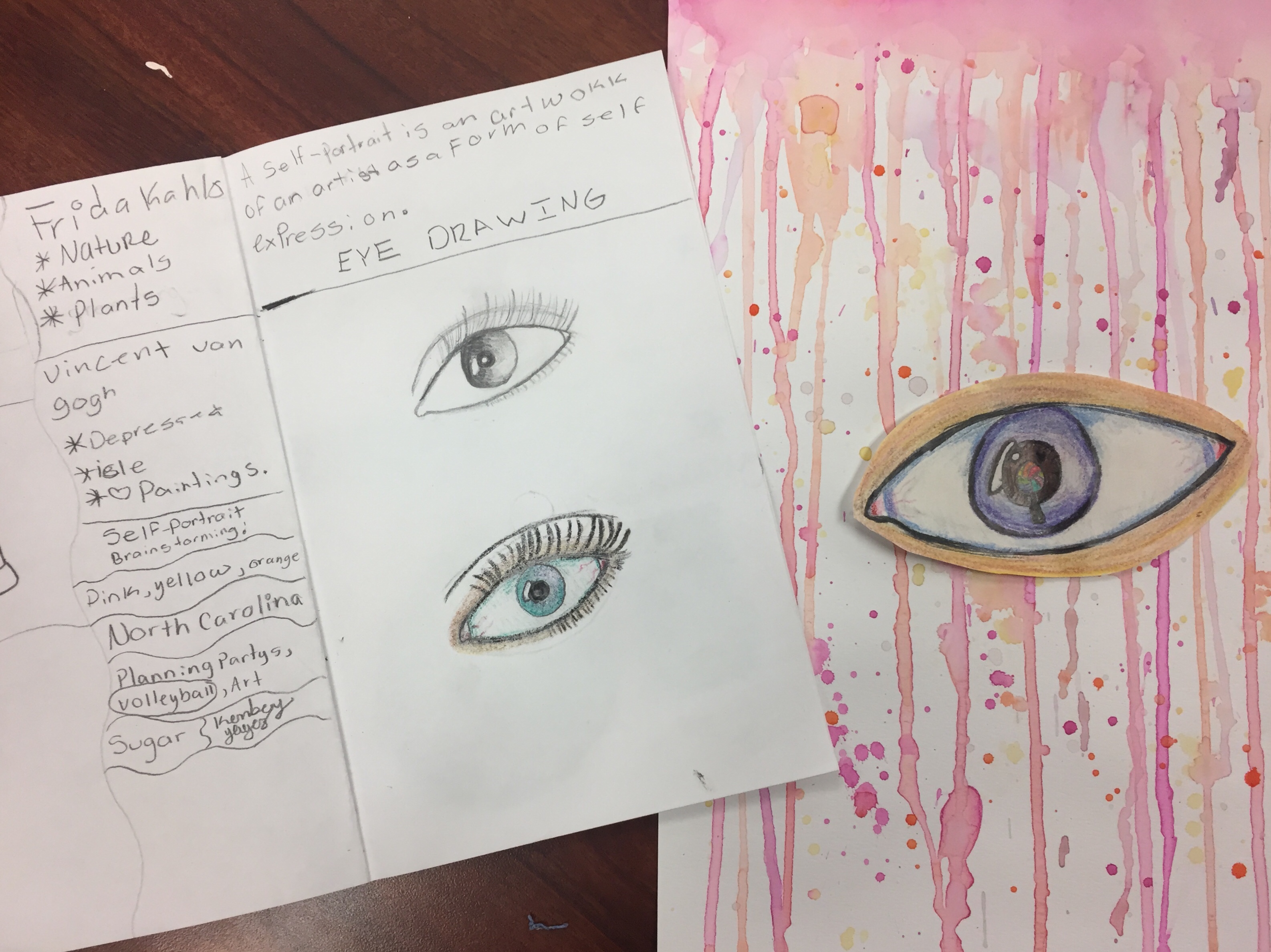 Featured: Eye Self-Portrait Lesson Plan