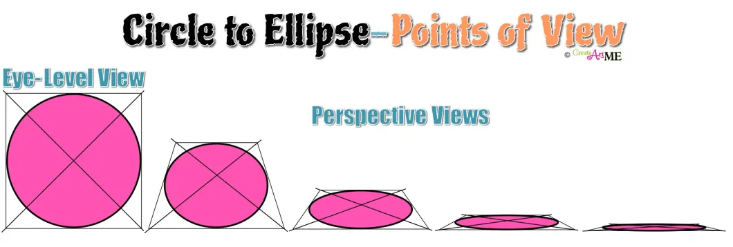 cirlce-ellipse-view-points