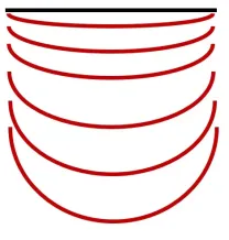 curved-line