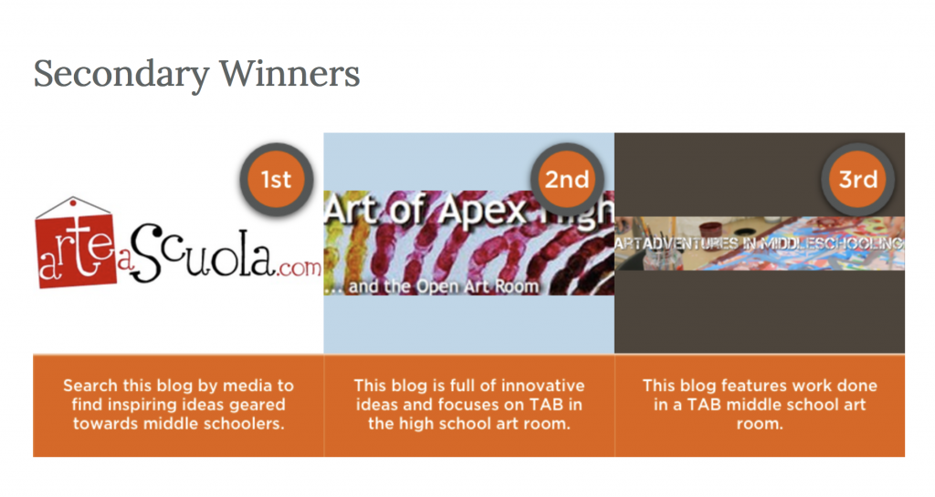 winners aoe2015